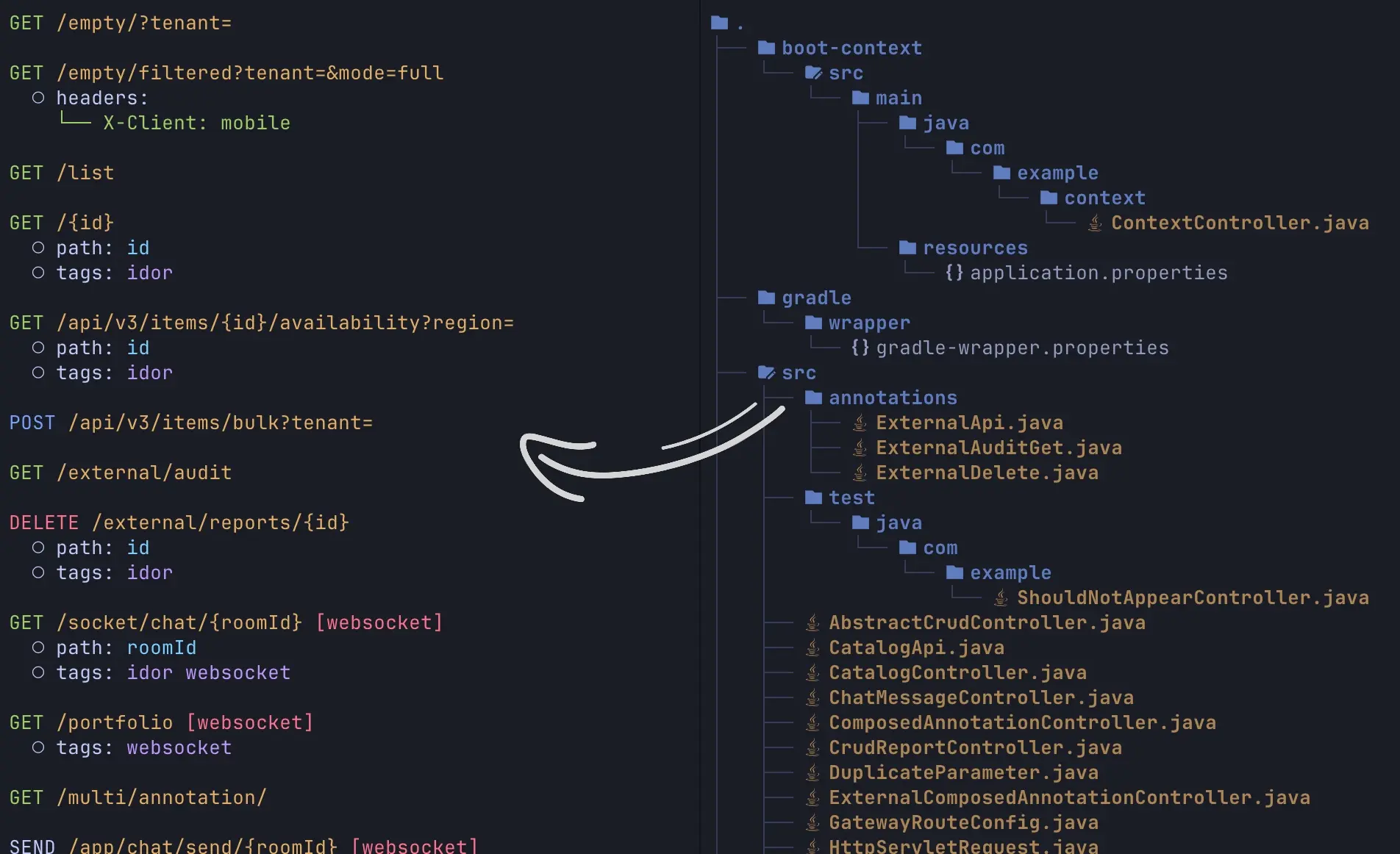 Noir turns source code into a clean, human-readable endpoint inventory