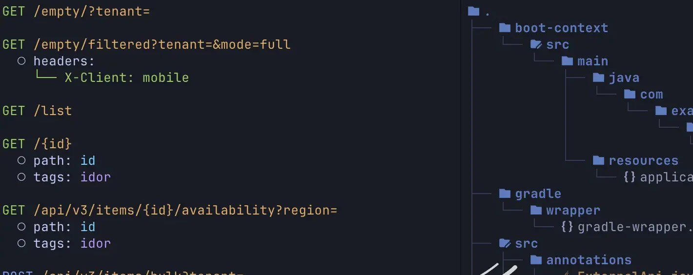 Noir output listing the HTTP methods, paths, headers, and idor tags it extracted from a codebase, beside the source tree it read.